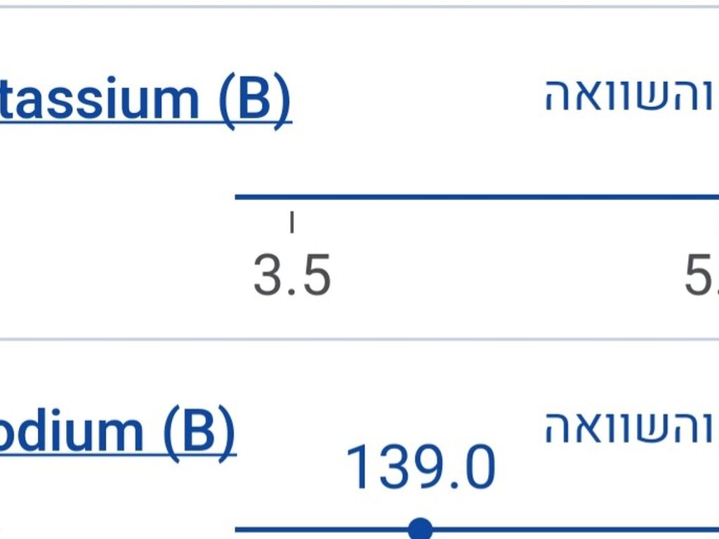 אשלגן