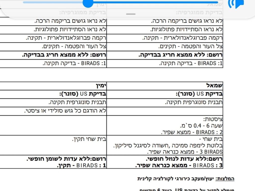 ממצא שפיר
