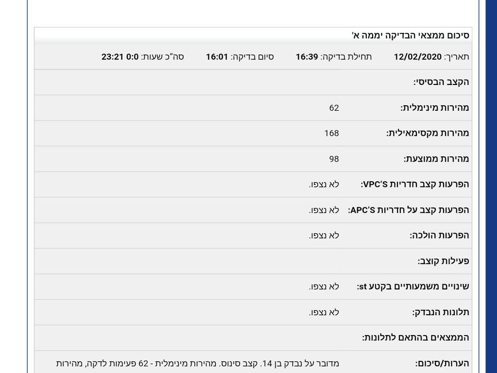 היי אשמח לדעת עם זה תקין