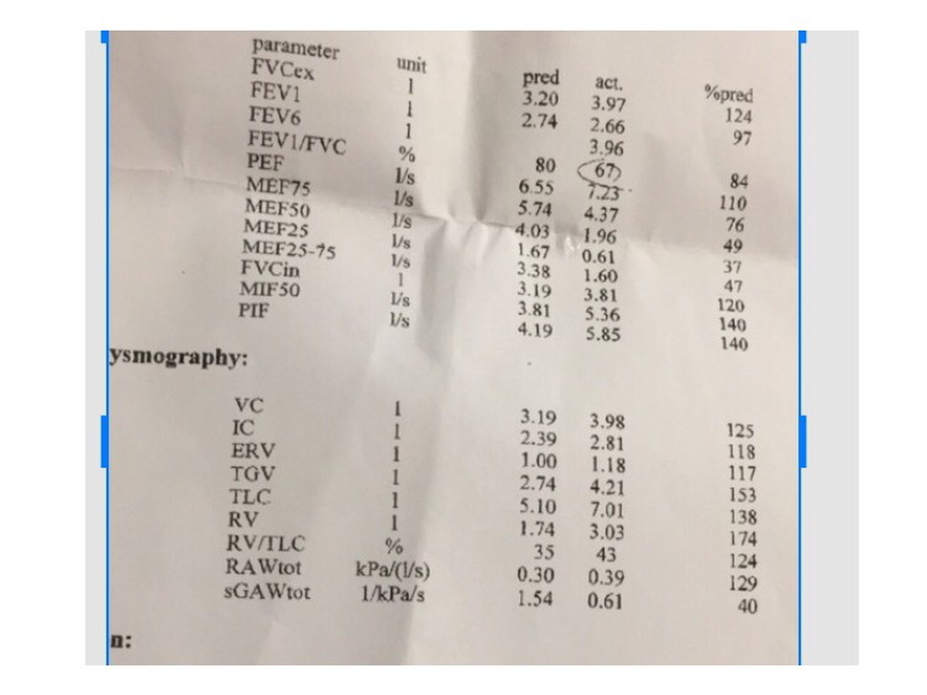 COPD . אני מרוסקת.