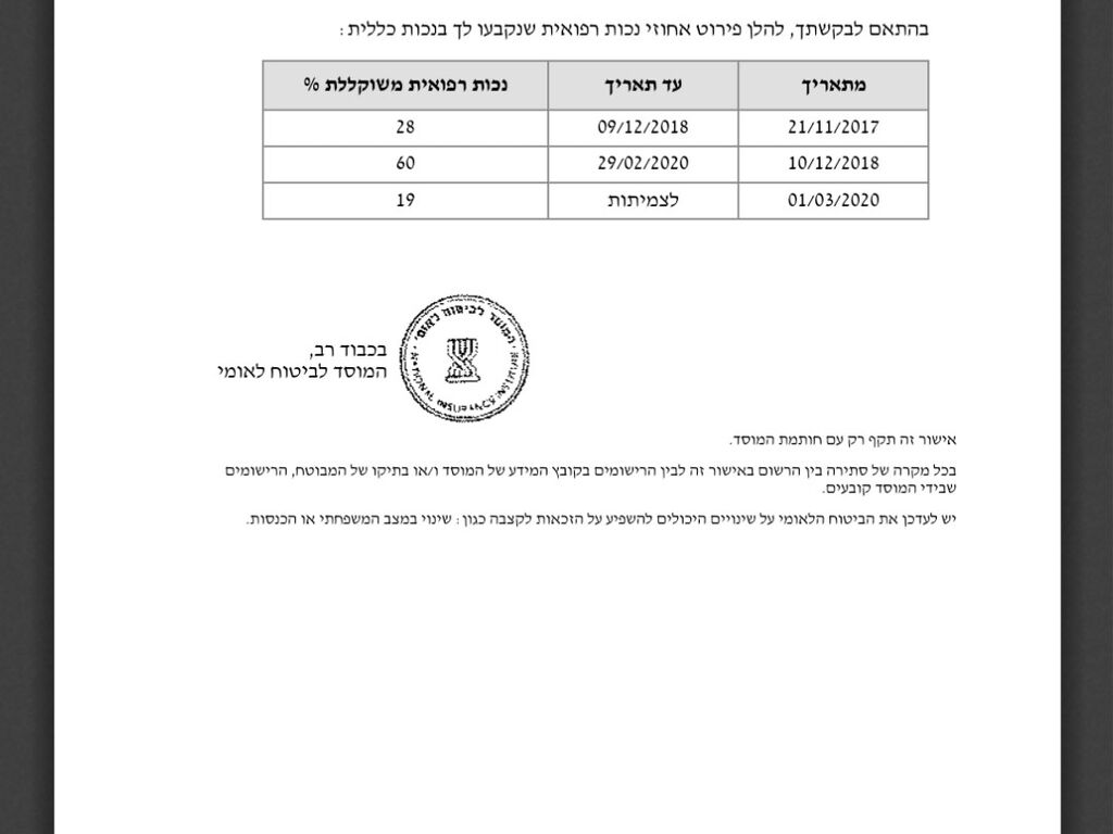 נכות כללית מסלול עקרת בית