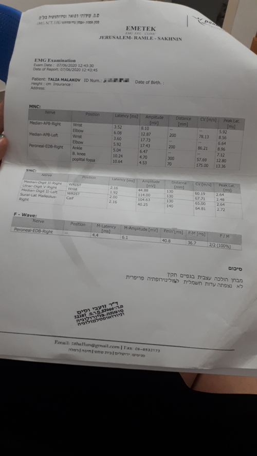 Attached Picture