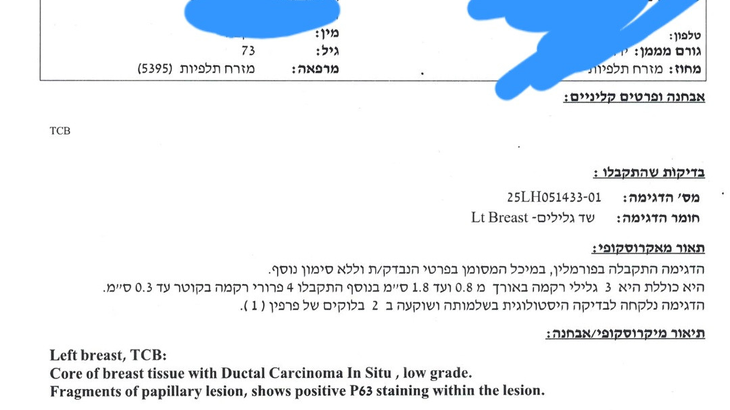 חנה גר