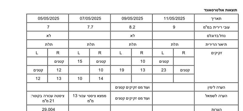 Attached Picture