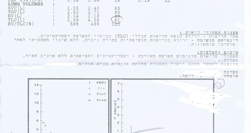 הפרעה רסטריקטיבית וחסימטית