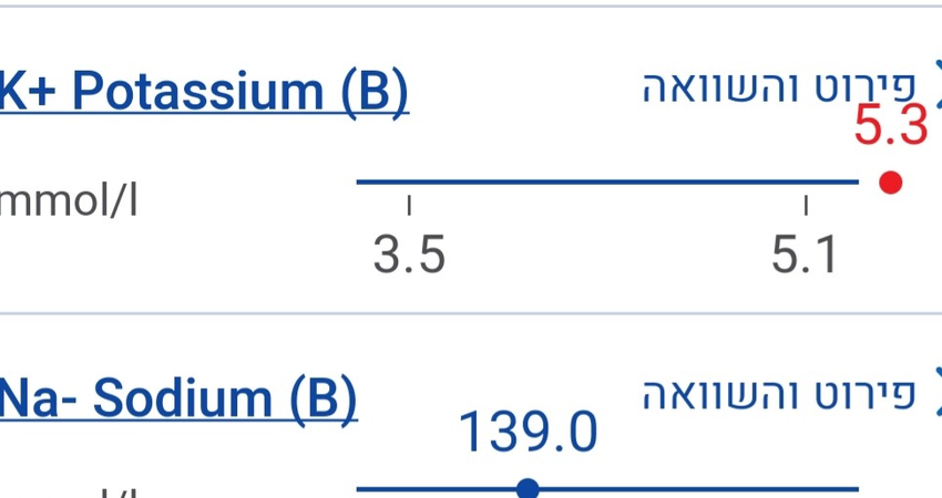 אשלגן