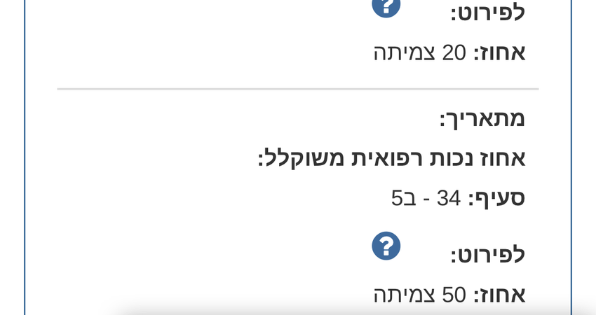 איך הפכו אותי נרקומן