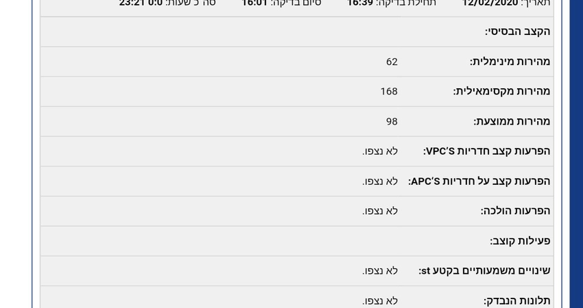 היי אשמח לדעת עם זה תקין