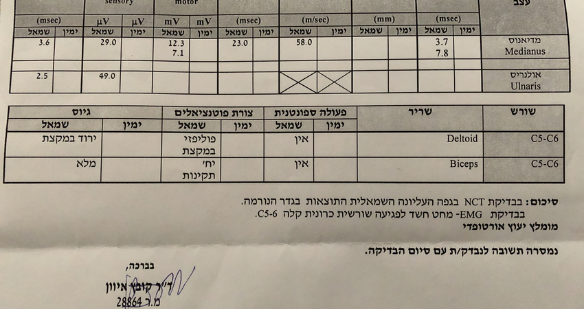 בדיקת emg עקב שינויים בחוליות עמוד השדרה הצווארי ובלטים כאבי תופת של תחושת שריפה שמחמירים עם הזמן