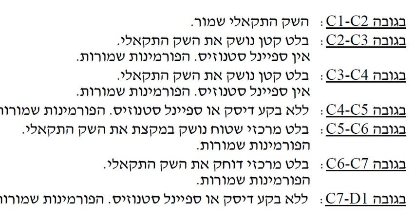 פיענוח CT עמוד שדרה צווארי