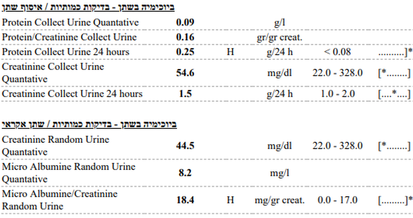 על מח עצם ואיסוף 24