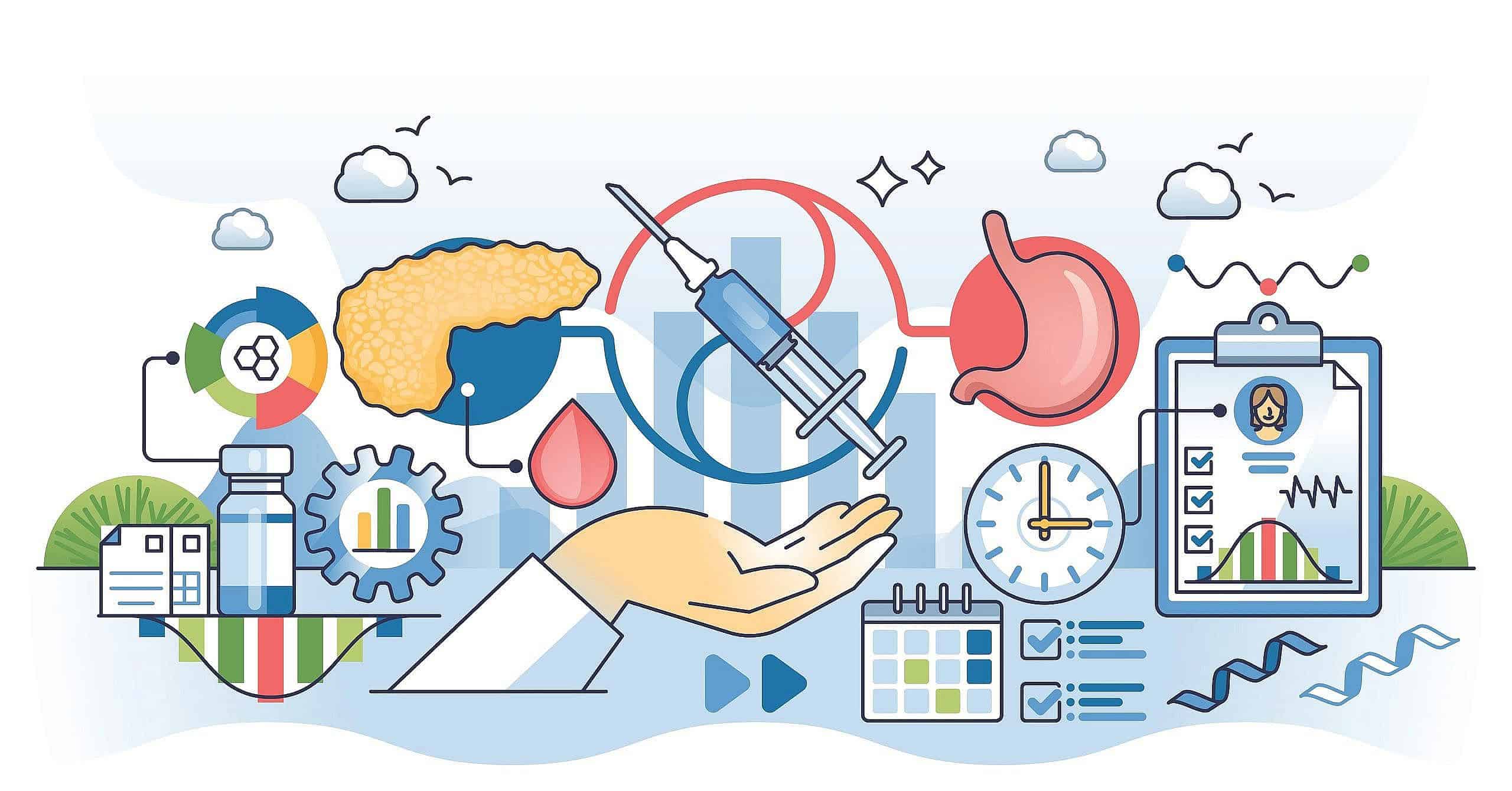 glp 1 guidelines Medical Coding GLP-1 Medications
