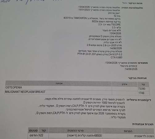 סיגל45 .אשמח לעזרתכם סיגל45 .אשמח לעזרתכם
