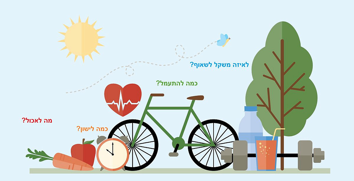(צילום: shutterstock) (צילום: shutterstock)